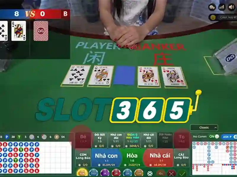 Slot365 Trải nghiệm slot trực tuyến đỉnh cao