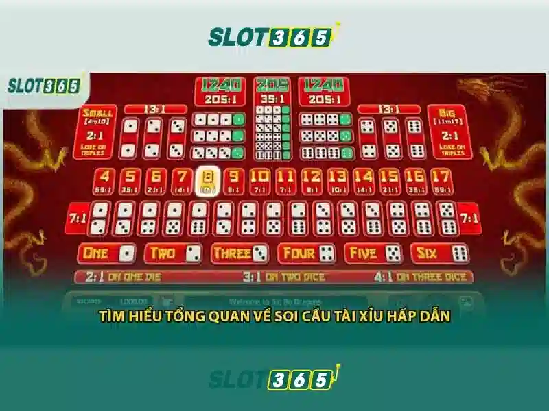 Hướng dẫn Slot365: Bí quyết tận hưởng trải nghiệm Slot365 và rút thưởng Slot365