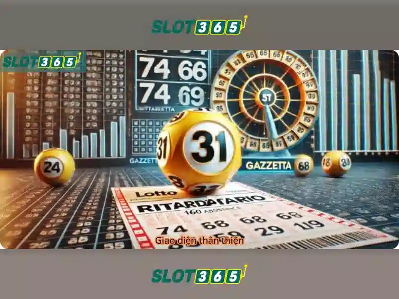 Slot365 là gì và Trải nghiệm tại nền tảng máy đánh bạc trực tuyến