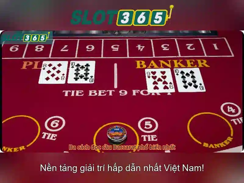 Slot365 - Đánh giá chi tiết và trải nghiệm chơi slot trực tuyến