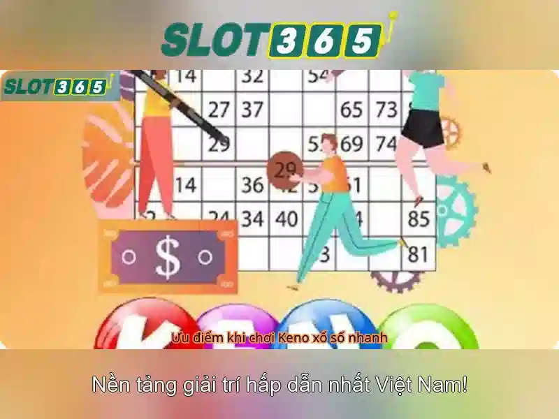 Các trò chơi phổ biến tại Slot365